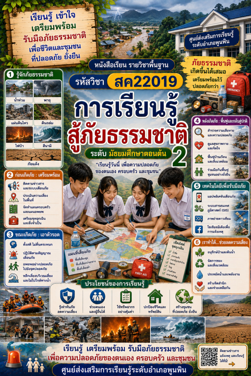 การเรียนรู้สู้ภัยธรรมชาติ 2